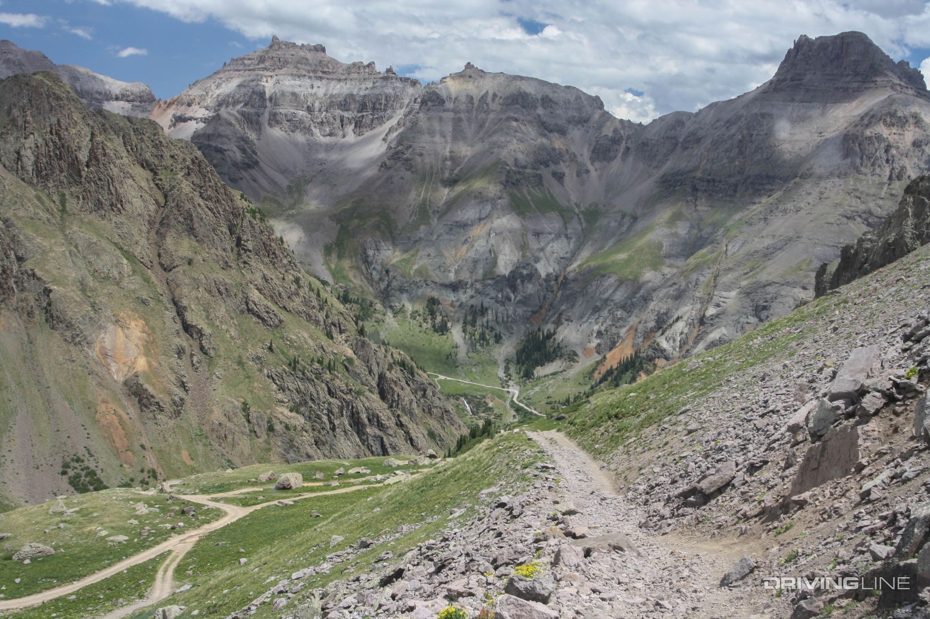 Virginius Mine drop in Governor Basin