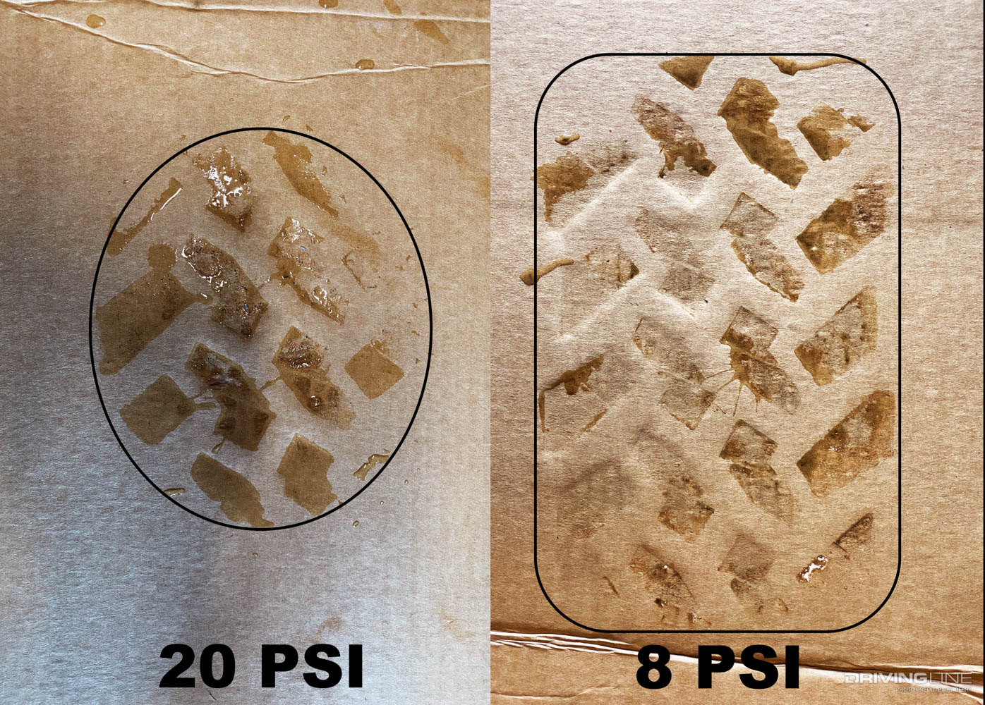 The difference between footprint of tire at 20 PSI vs 8 PSI