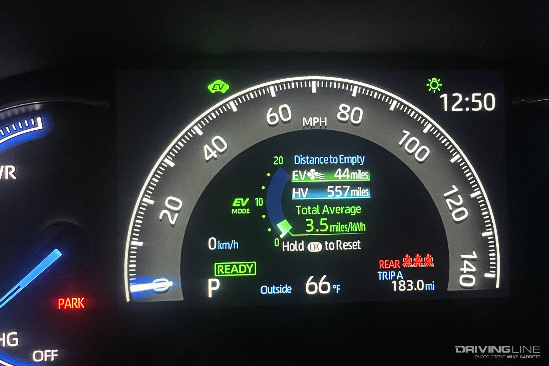 Toyota RAV4 Prime Instrument Display