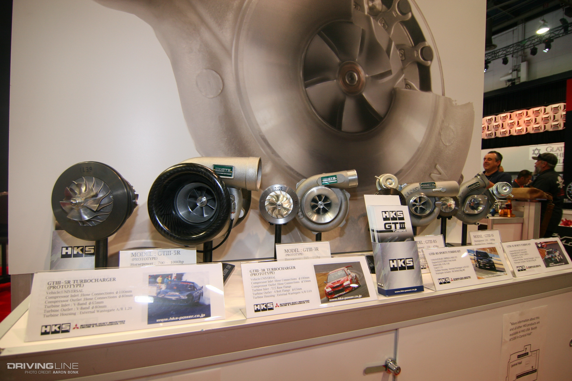 HKS GTIII Turbochargers